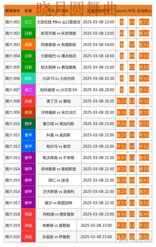 世界杯买球网站实时比分信息怎么看完整教学
