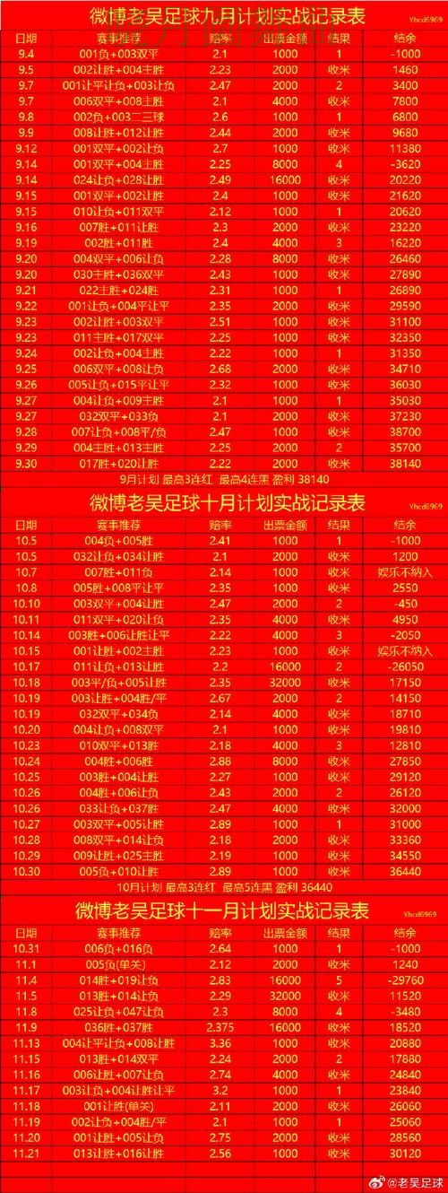 世界杯投注注册热门盘和冷门盘区别在哪，从入门到进阶