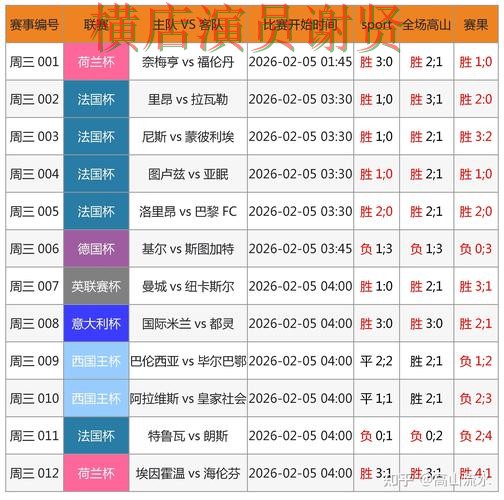 世界杯买球网站整理合集：覆盖真实体验与入口方式 - 世界杯数据