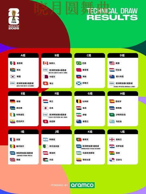 世界杯投注平台合集用户反馈怎么选？解析给你答案（FIFA World Cup 2026）