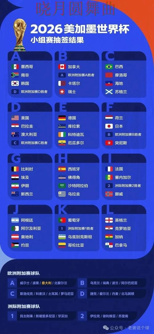 世界杯官方信息背景下的世界杯投注平台推荐盘点与平台排行直播解析 世界杯官方信息背景下的世界杯投注平台推荐盘点与平台排行直播解析