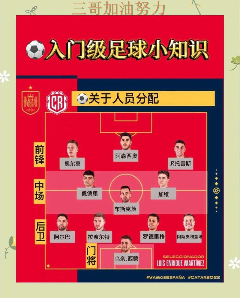 世界杯竞猜深度解析：怎么玩其实很简单（全球总决赛）
